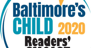 Our 2020 Readers' Choice Winners