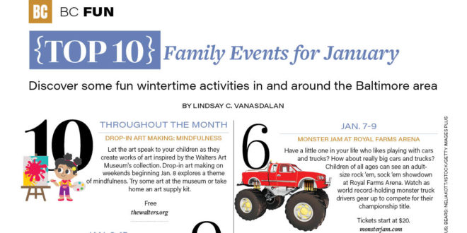 Baltimore's Child Top 10 Events for January 2022