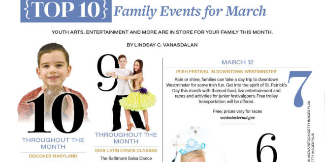 Top 10 Family Events for March